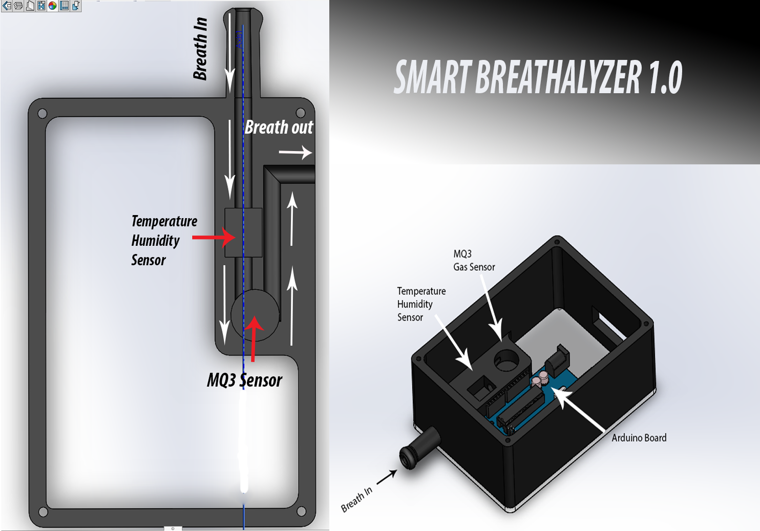 Smart Breathalyzer Design