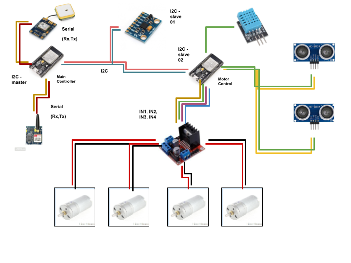 Land Mine Detector Circuit Diagram