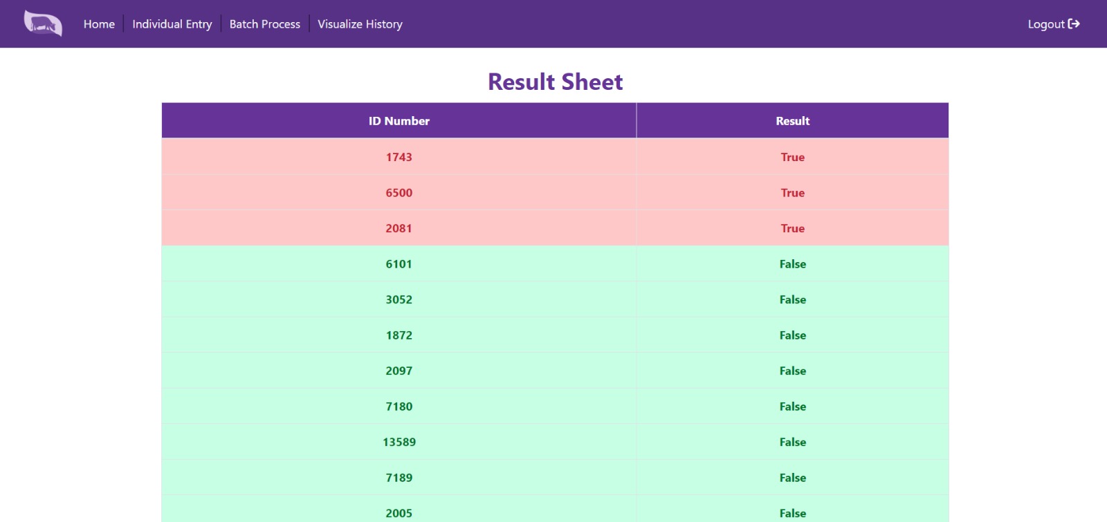 Image: Batch Process Result