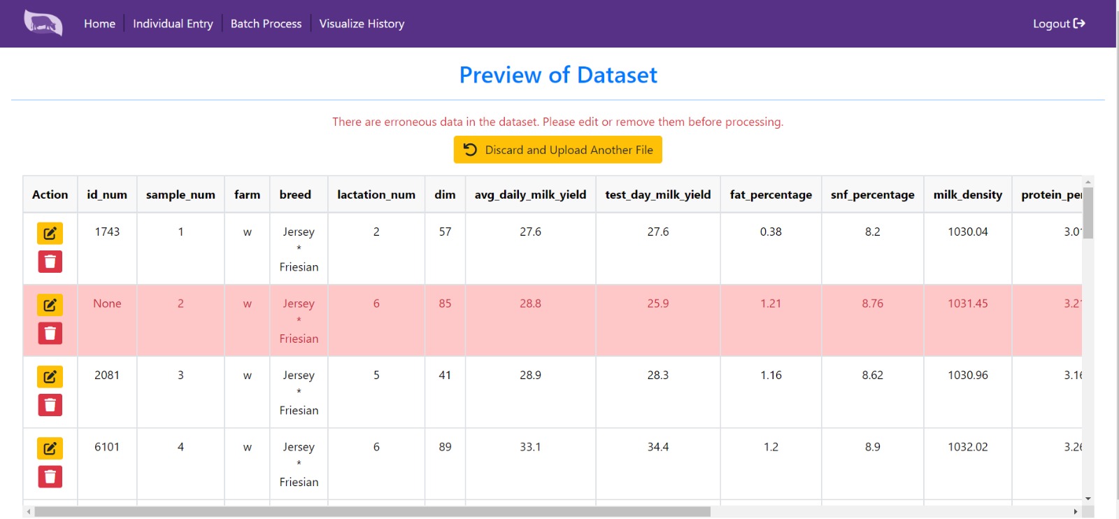 Image: Dataset Preview with Out-of-Range Values