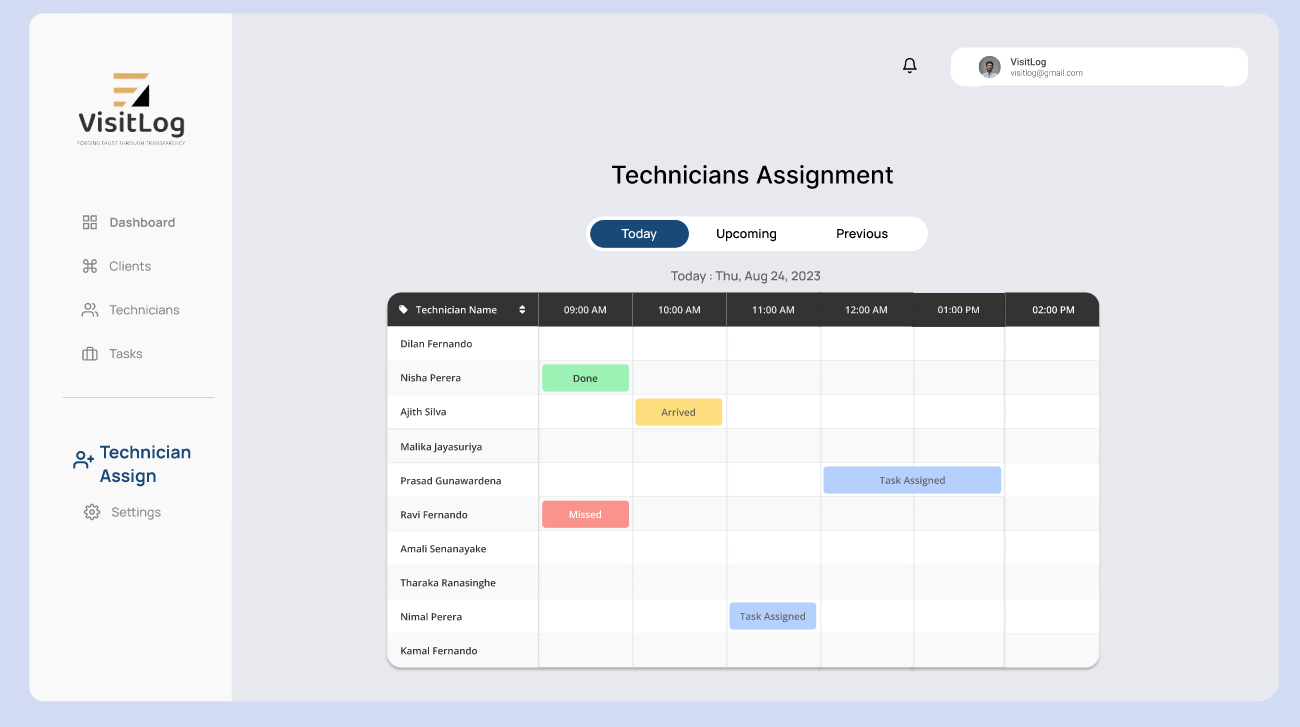 technicianAssignPage