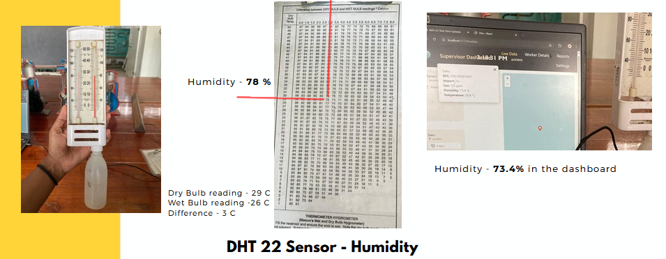 humidity"
