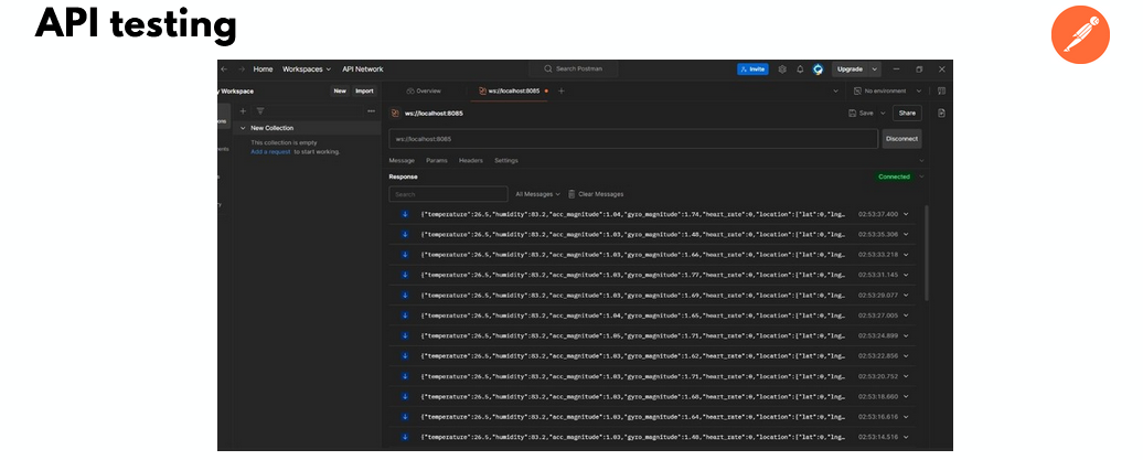 API Testing