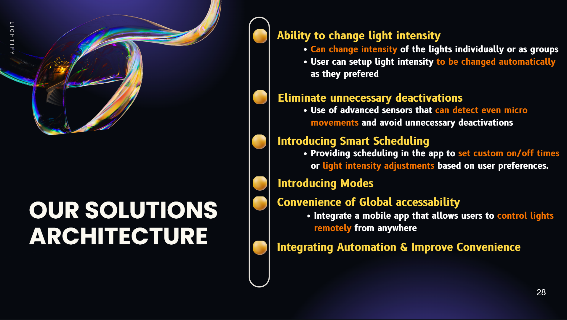 Solution Architecture