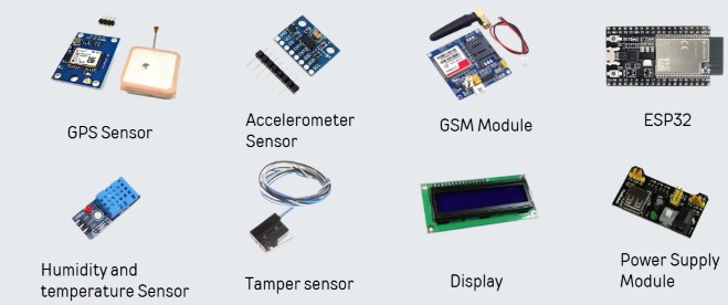 Hardware Components