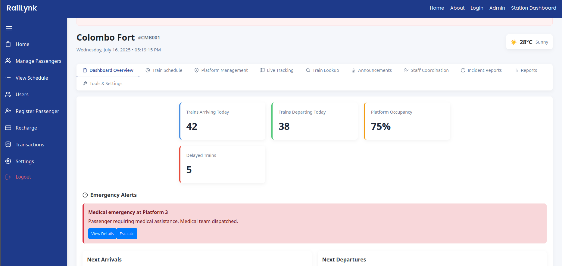 Station Dashboard