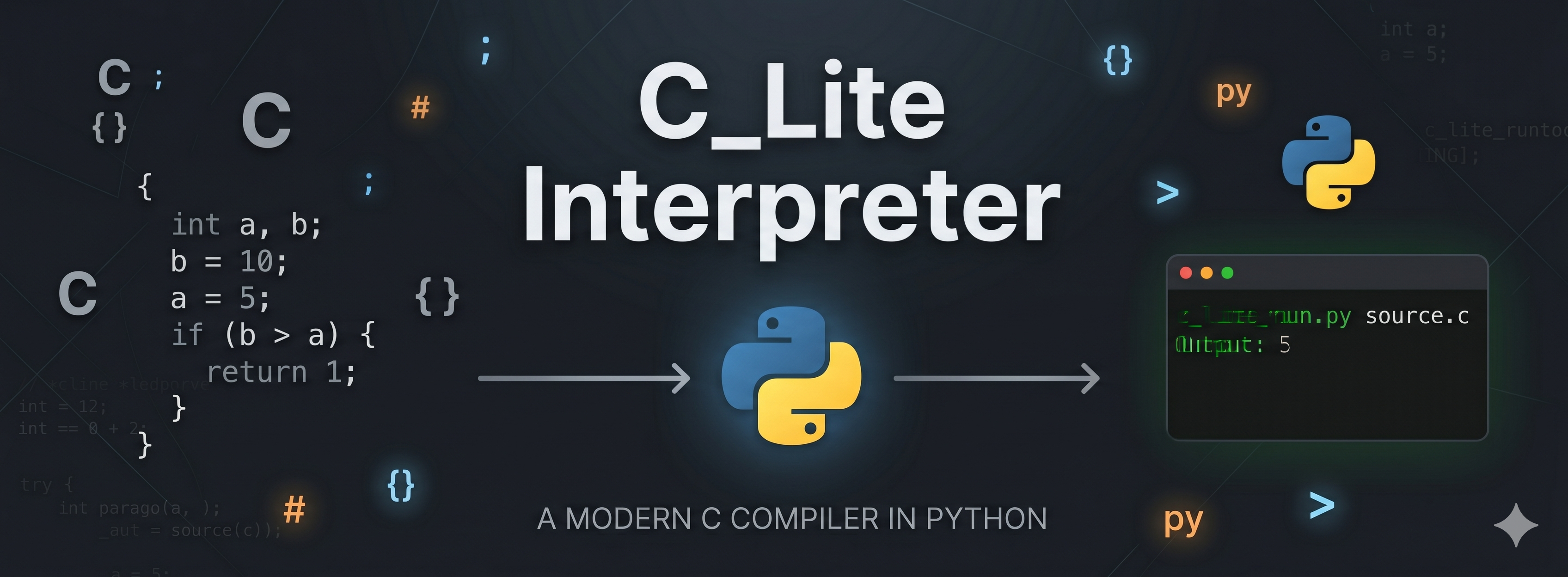 C_LITE Interpreter