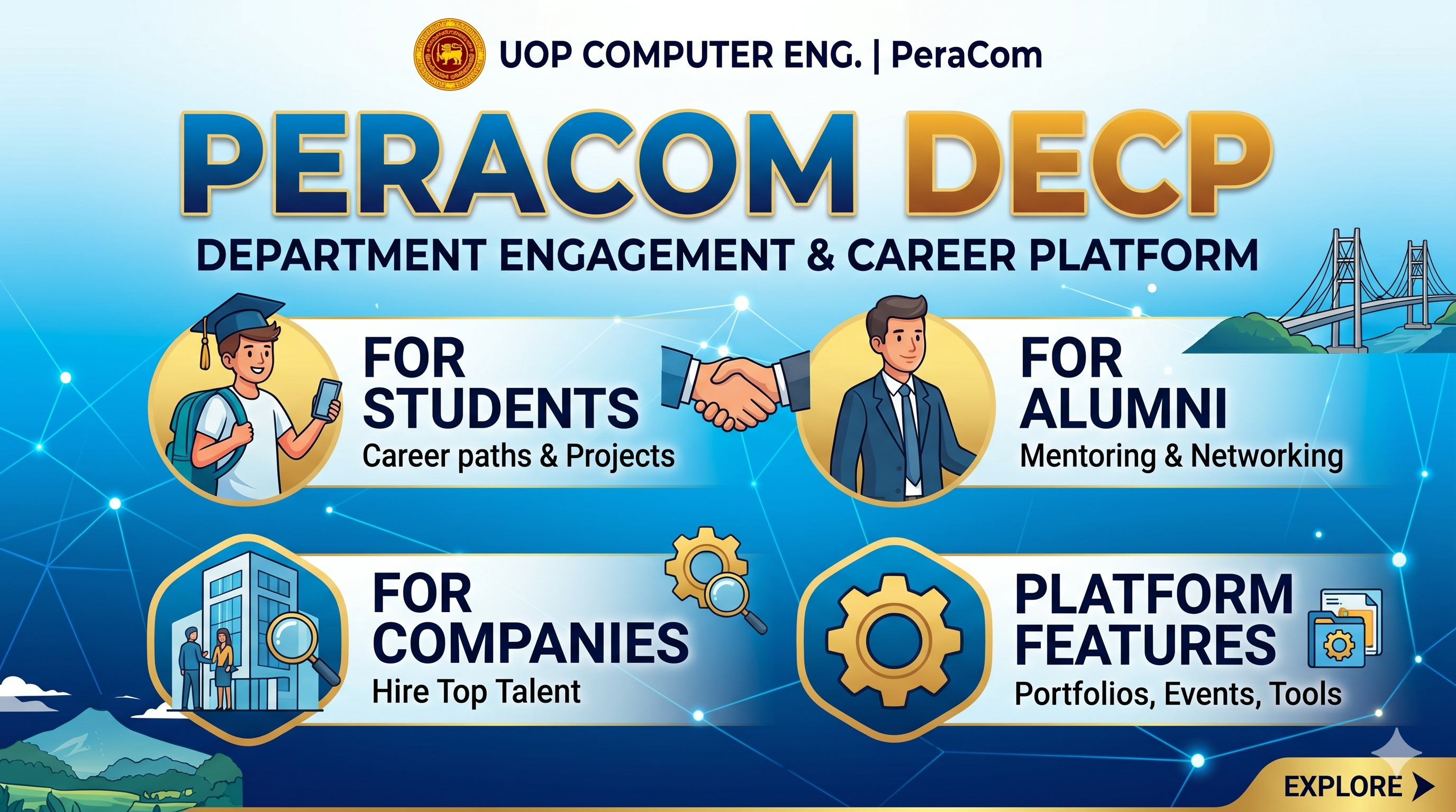 PeraCom DECP