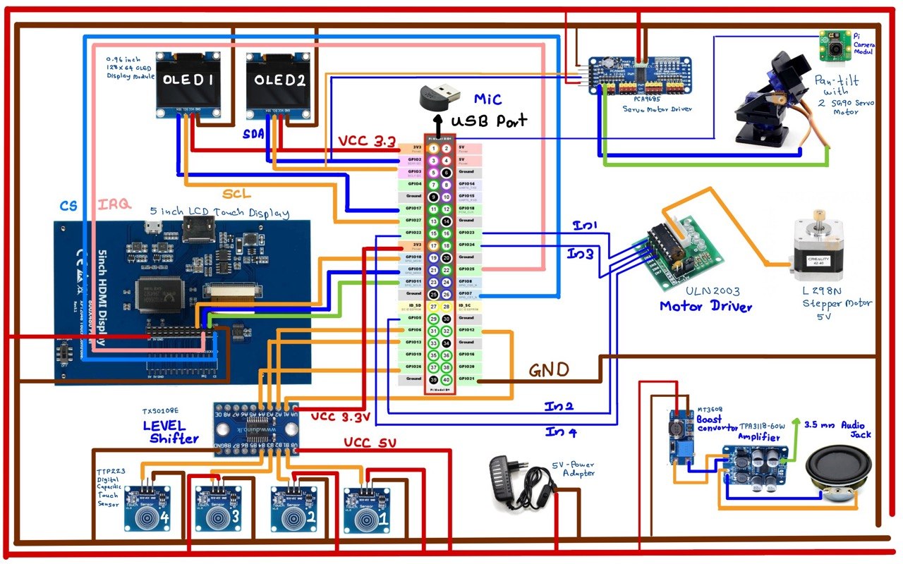 AURA Circuit Diagram