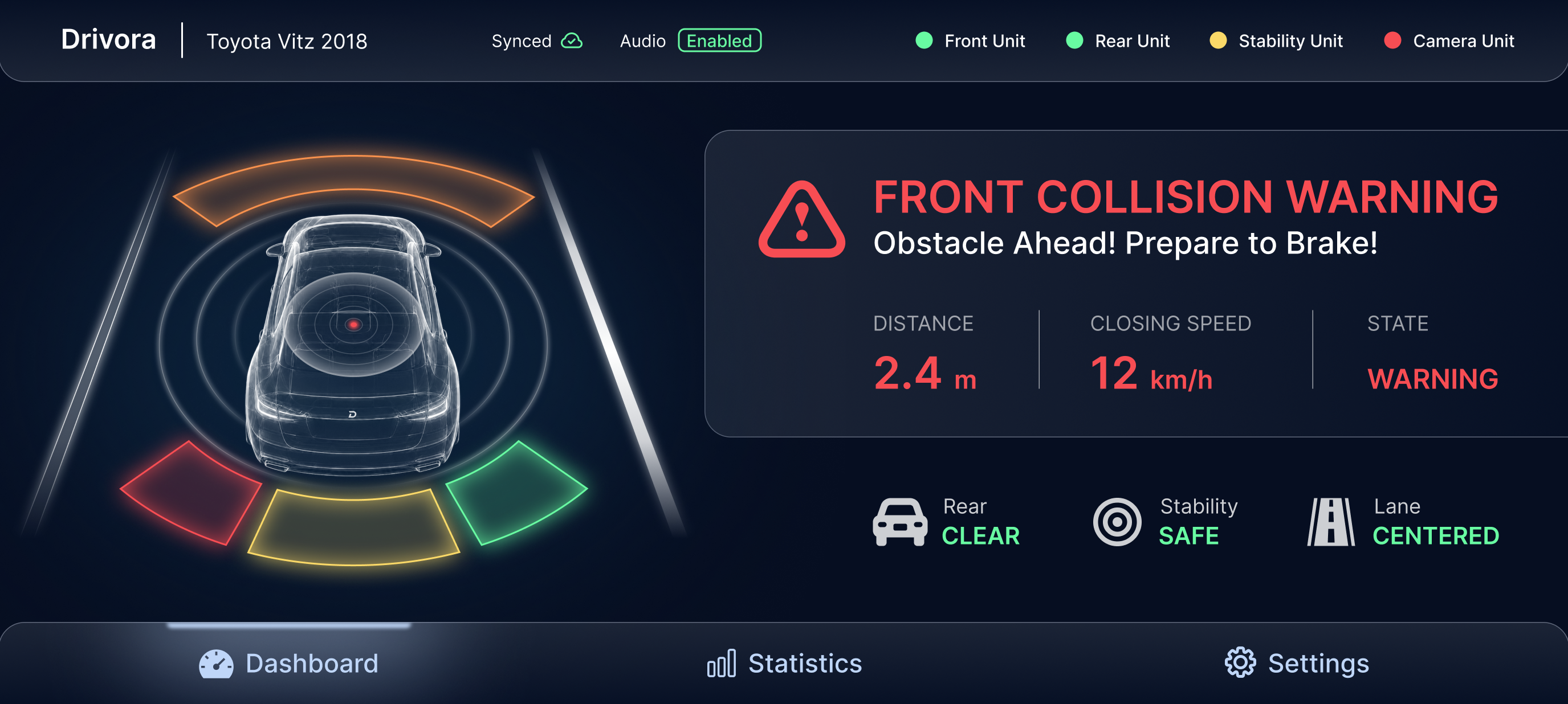 Dashboard Screen