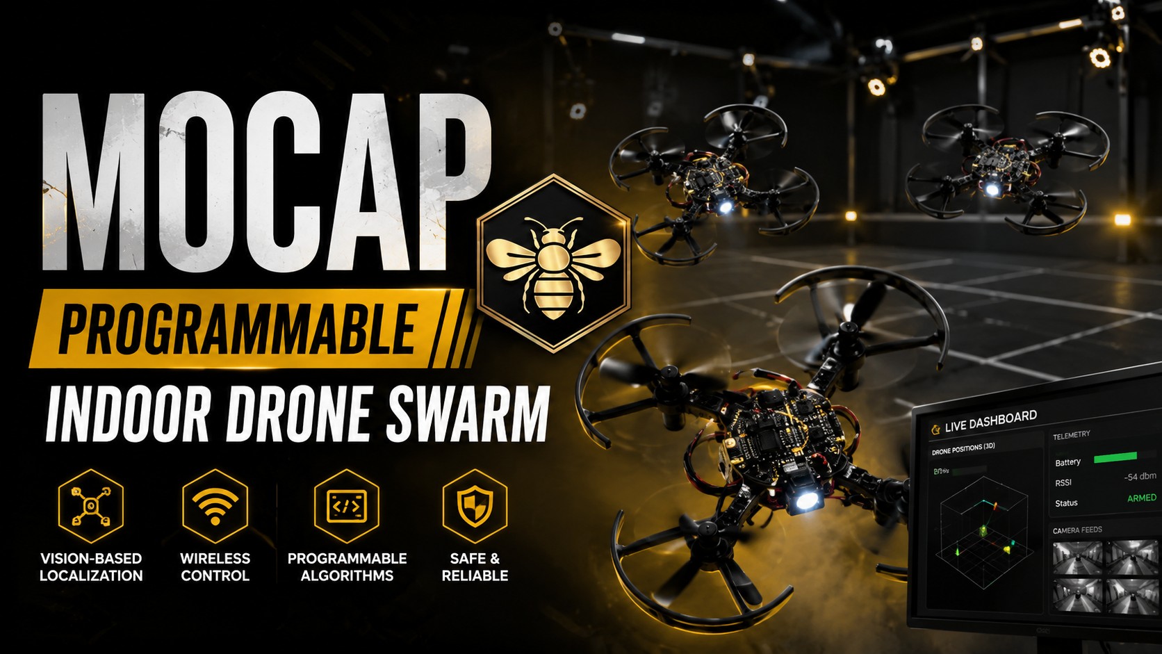 Drone Swarm