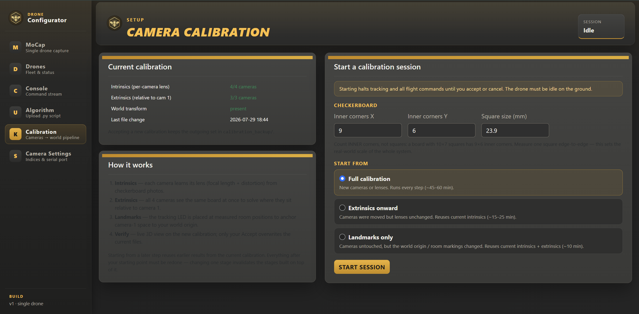Calibration wizard during intrinsics capture