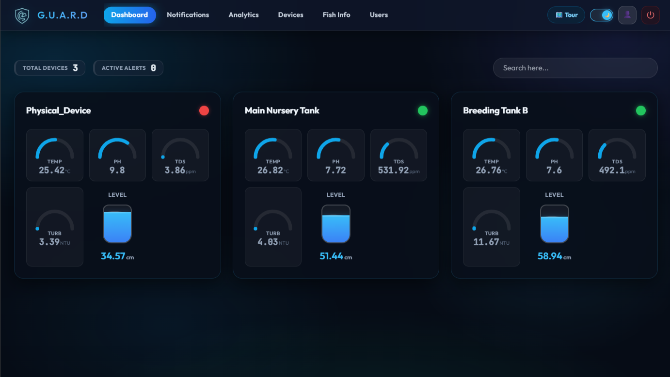 React Dashboard UI (Dark)