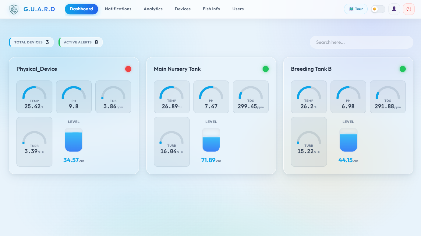 React Dashboard UI (Light)