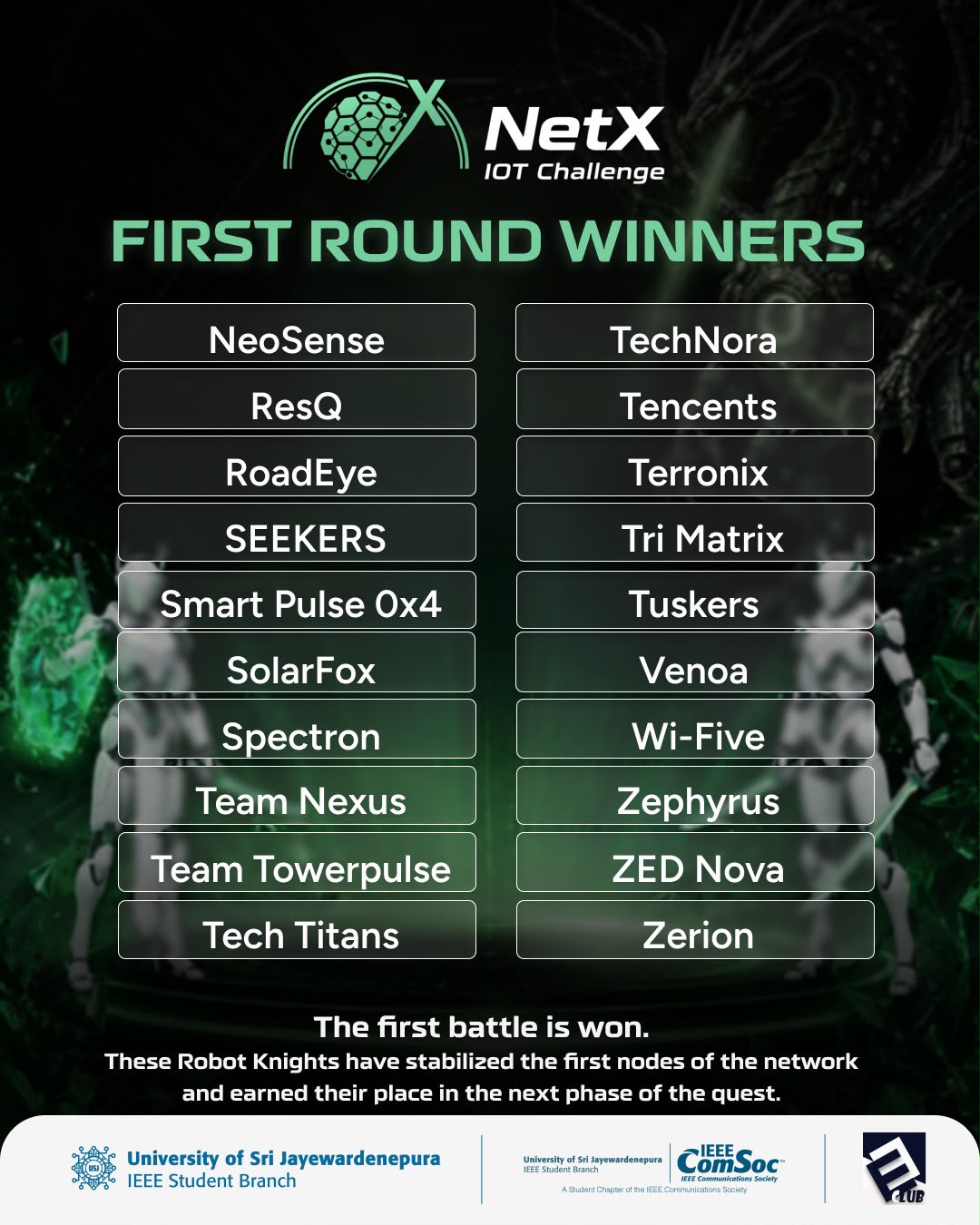 NetX Stage 1 Selection