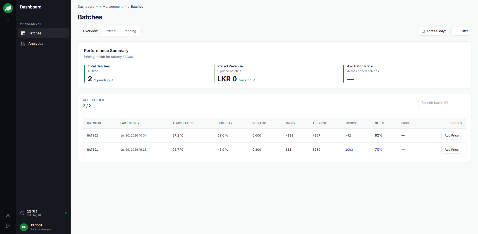 Spectra Leaf Factory Manager dashboard interface