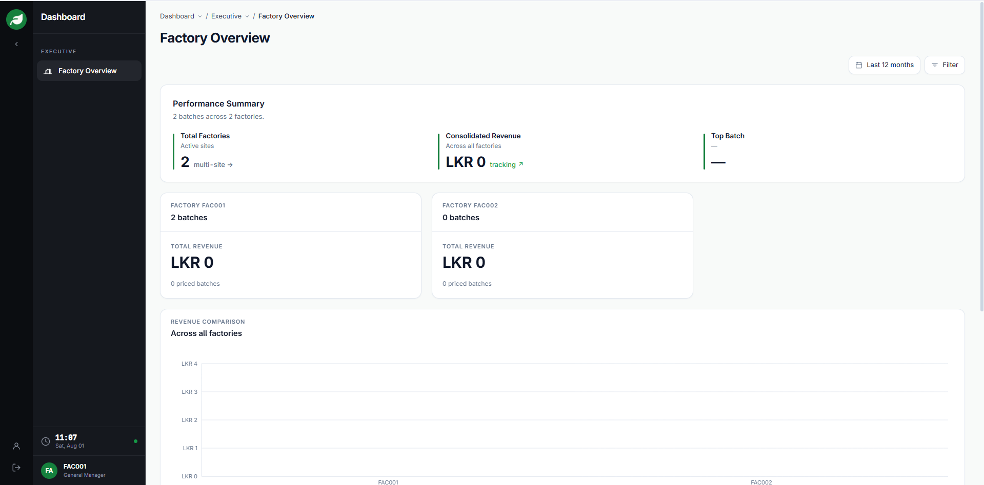 Spectra Leaf General Manager dashboard interface