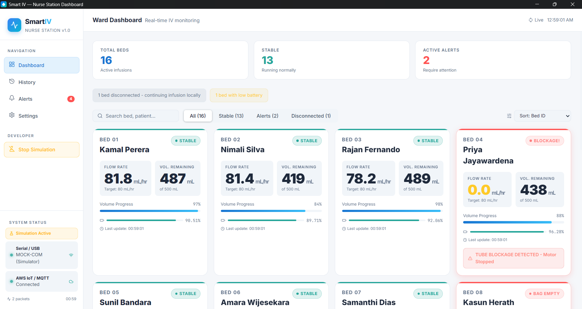 Desktop Dashboard Screenshot