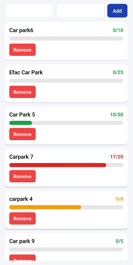 Car Park Management