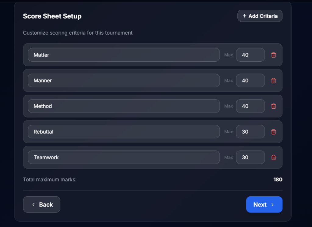 Score Sheet Setup with customizable criteria and max marks