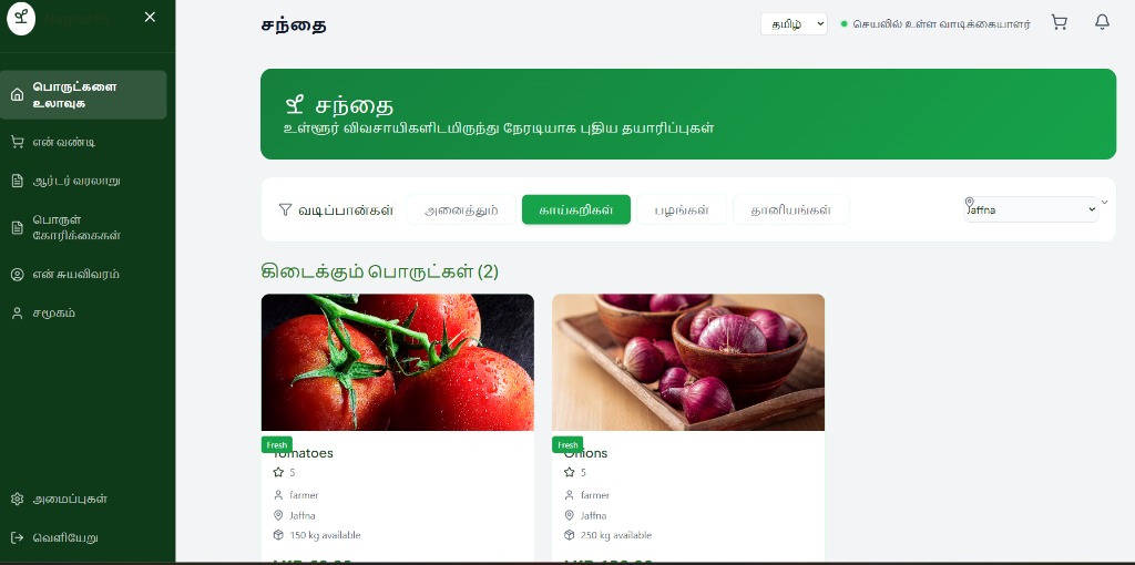 Community Network