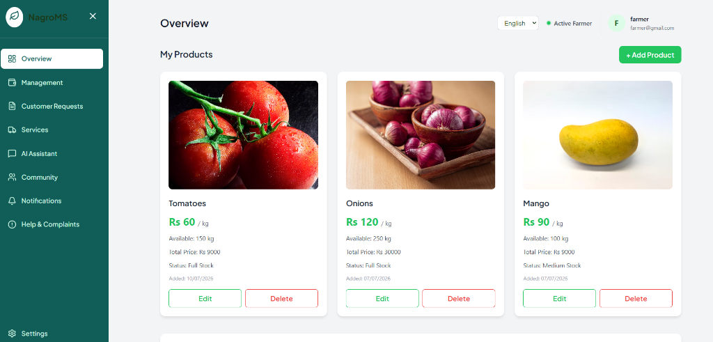Farmer Dashboard