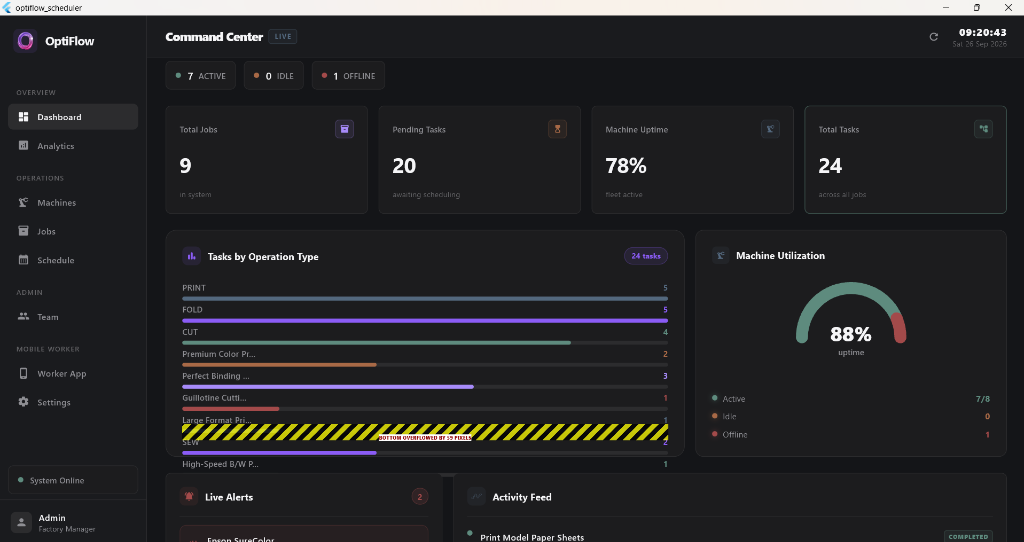 OptiFlow Command Center LIVE Dashboard