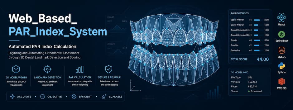 System overview graphic: a wireframe dental arch mesh with PAR component readouts (overjet, overbite) and the project's technology stack