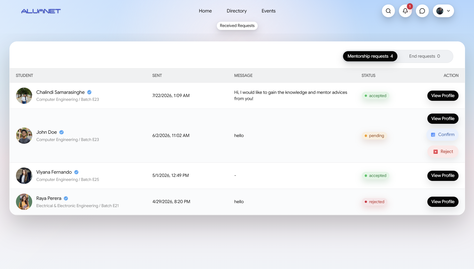 ALUMNET mentorship requests from alumni profile