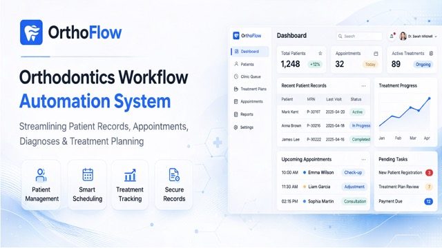 Orthodontics Workflow Automation System