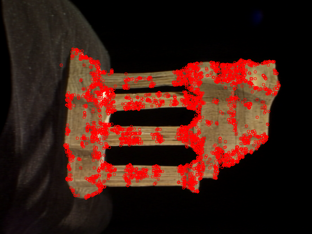 Detected keypoints